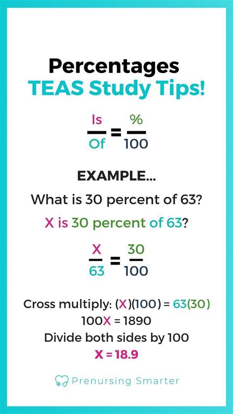 For More ATI TEAS Study Resources: Free ATI TEAS Practice Test · Free ATI TEAS Facebook Study Group · Free ATI TEAS Math Video Lessons. . Math cheat sheet for teas